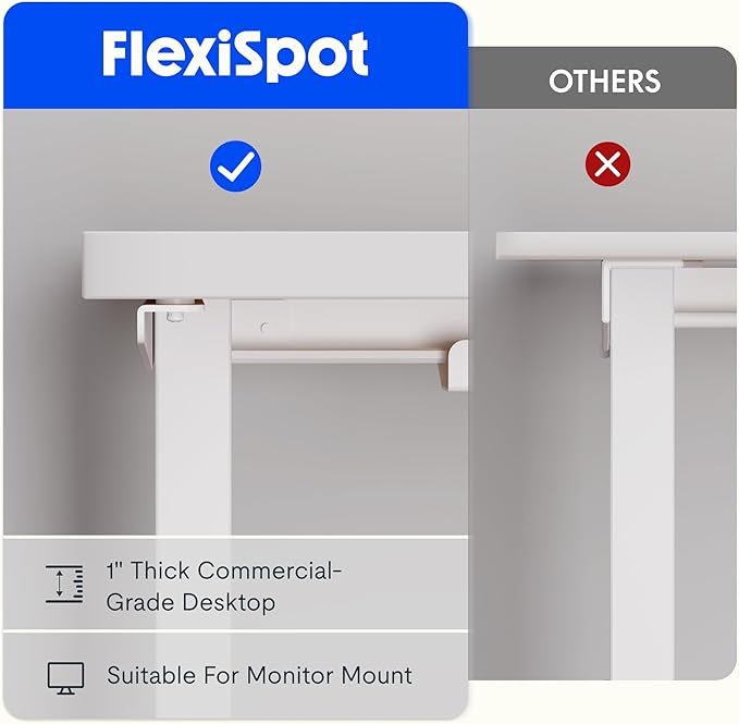 FLEXISPOT Corner Desk Dual Motor L Shaped Computer Electric Standing Sit Stand Up Desk Height Adjustable Home Office Table with Splice Board, 71x48 White