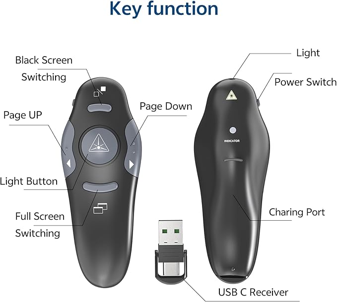 [2 in 1 USB C + Rechargeable] Presentation Clickers, Powerpoint Clicker Wireless Presenter Remote, Presentation Pointer PPT Slideshow Advancer Remote Control Slide USB Clicker for Computer, Mac