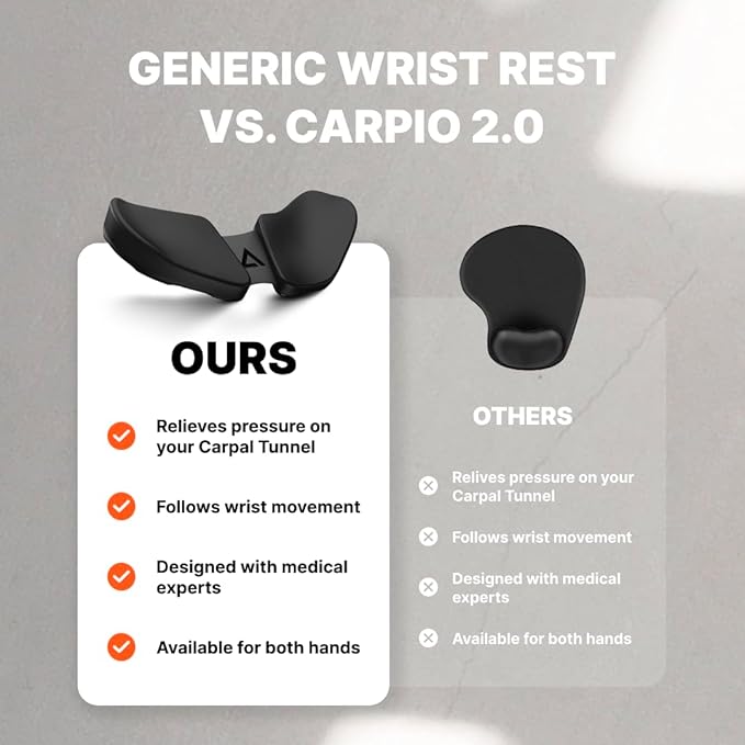 DELTAHUB Carpio 2.0 - Right-Handed Truly Ergonomic Wrist Rest for Mouse, Carpal Tunnel Support, Pain Relief, Anti-Fatigue, Easy Glide, Sleek, Office, Computer, Laptop, Gaming - Large, Black