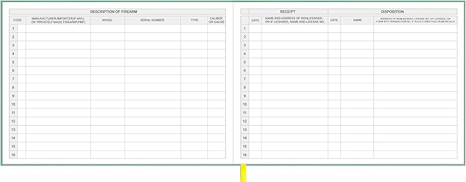 Firearms Acquisition and Disposition Record Book – Firearm Log Book, A&D Gun Log Book/ATF Gun Log Book/Record Book - 100 Pages, 10" x 7", Green