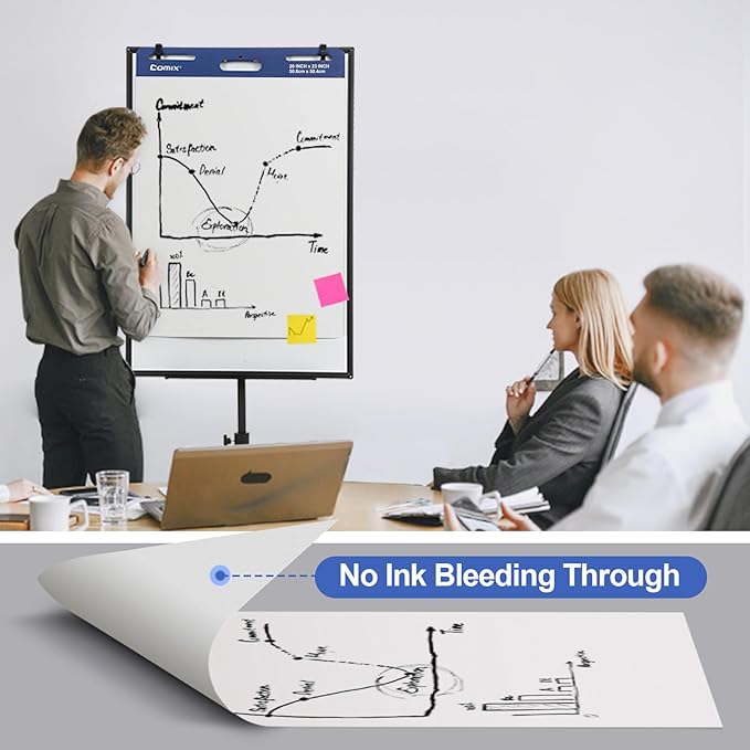 Comix Sticky Easel Pad, Large 20 x 23 Inches Flip Chart Paper for Teachers, Businessmen, Office Workers, Self Stick Easel Paper, 30 Sheets/Pad, 3 Pads/Pack