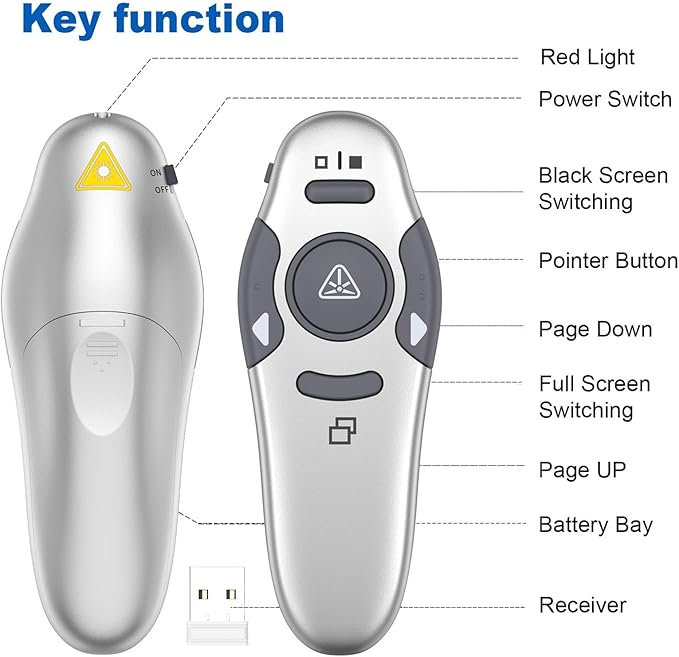 QUI Presentation Clicker Wireless Presenter Remote Clicker for PowerPoint Presentation Remote, PowerPoint Slide Advancer for Mac/Windows/Linux, Google Slide/PPT/Keynote, USB A, Silver