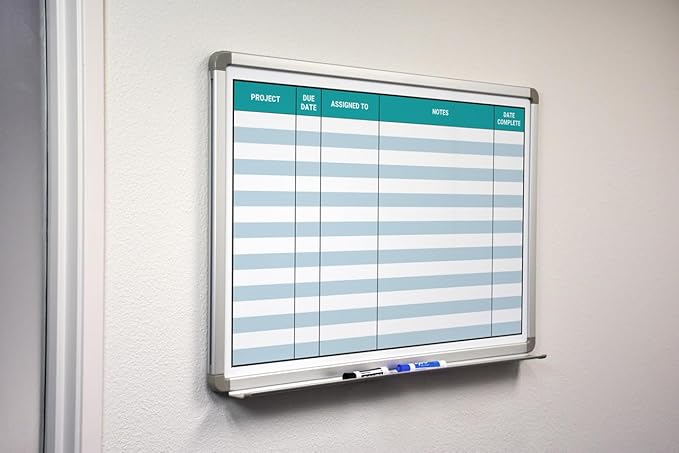 5S Project Whiteboard 48" x 36"