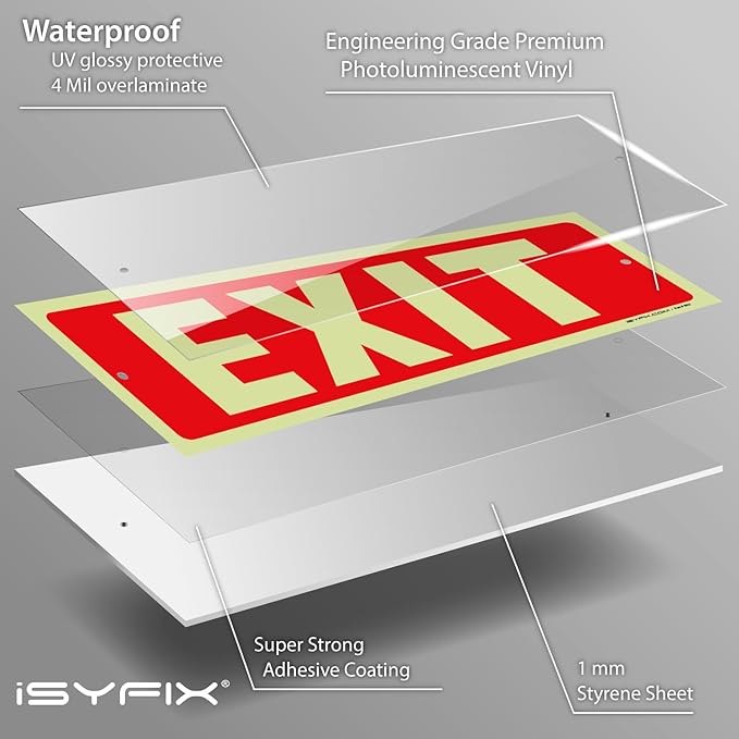 iSYFIX Exit Glow in the Dark Sign – 2 Pack 12x4 Inch – 40 mil Thick Polystyrene Plastic Sign, Laminated UV, Scratch & Fade Resistance, Waterproof, Indoor & Outdoor
