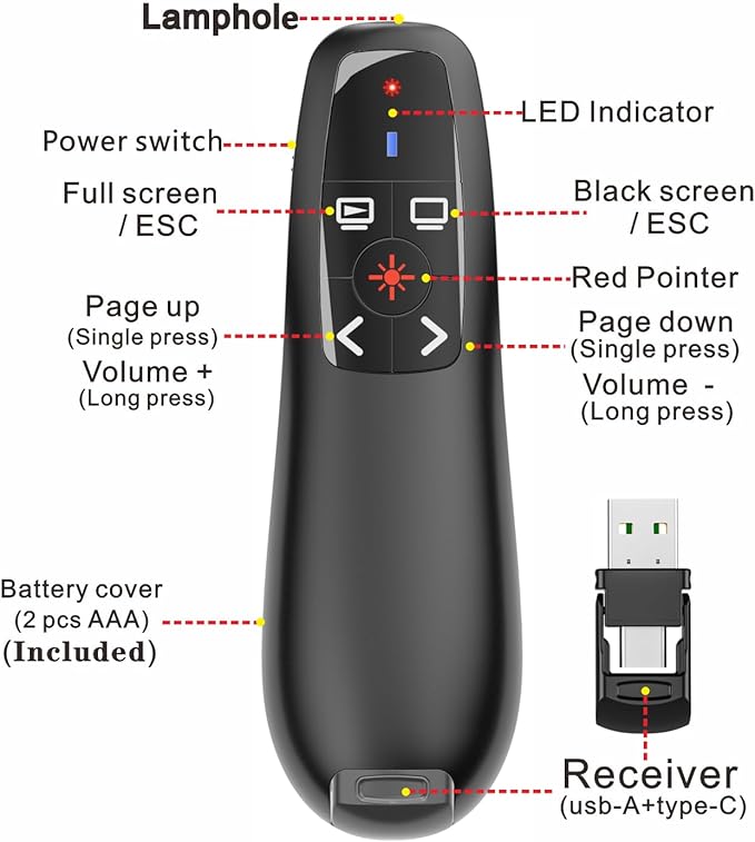 Presentation Clicker with Case Storage, Wireless Presenter Remotes with USB-A&C Receiver,Suitable for Both Desktop Computers and laptops, Mac Keynote,Including Batteries and Storage Bag,LBBYDDLL