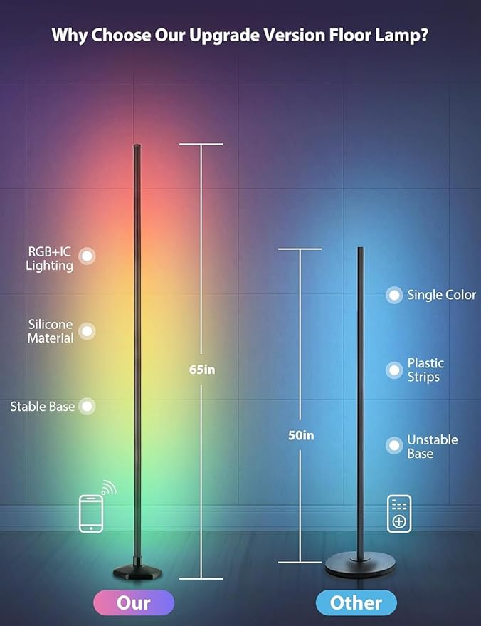 YIKBIK 2PCS RGB Floor Lamp, Bluetooth APP and Remote Control 65" Smart Modern Standing Lamp Music Sync 16 Million DIY Colors Changing LED Floor Lamp with Heavy Base for LivingRoom Bedroom GameRoom