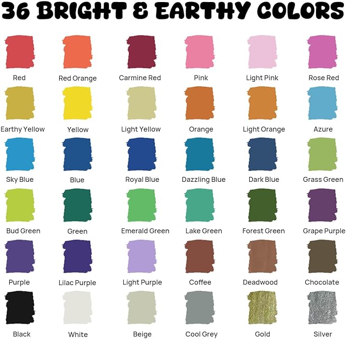 Coogert 36 Colors Dual Tip Acrylic Paint Markers,Fine Tip and Dot Tip Acrylic Paint Pens For Rock Painting, Canvas, Wood, Glass, Ceramic, Fabric, Plastic, Egg, Art Painting Supplies Kit