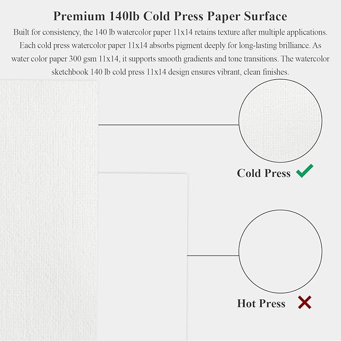 Fuxi Water Color Paper 11x14, Large Watercolor Paper 140 lb Cold Press, 32 Sheets (64 Pages) Watercolor Notebook, Water Color SketchBbooks for Adults Art Spplies.