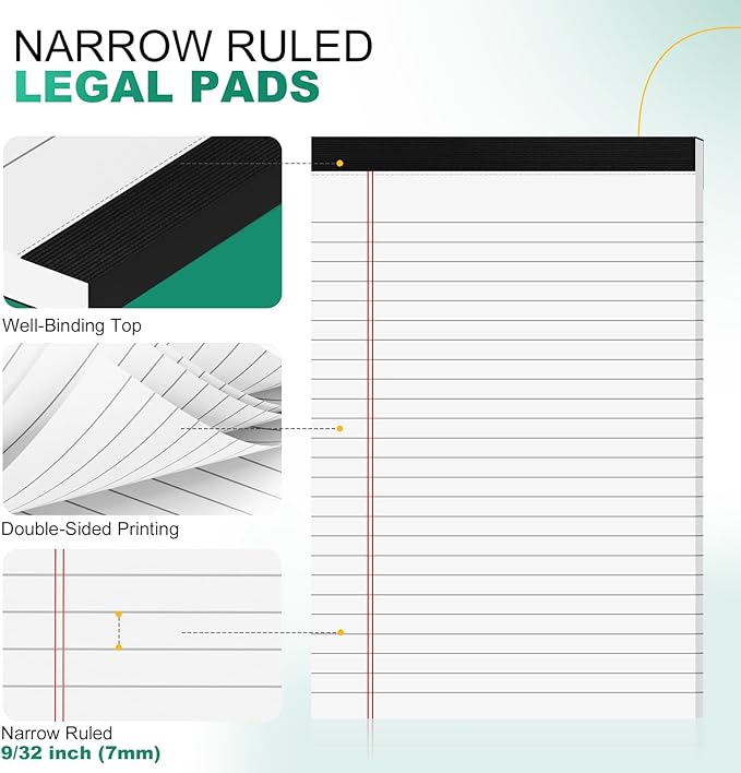 Roneky Legal Pads 5x8 Inch, 4 Pack, Narrow Ruled, 5x8 White Legal Pad, Mini Double-Sided Printing Notepad Perforated Note Pads 5x8 Lined Paper, Lined Writing Pads for Office Home School, 30 Sheet/Pad
