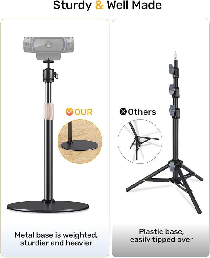 Webcam Tripod Stand for Desk Height Adjustable & 360° Swivel Webcam Mount Compatible with Logitech Webcam C922 C930e C920S C920 C615 C960 NexiGo N60 and BRIO and Other Devices with 1/4" Thread