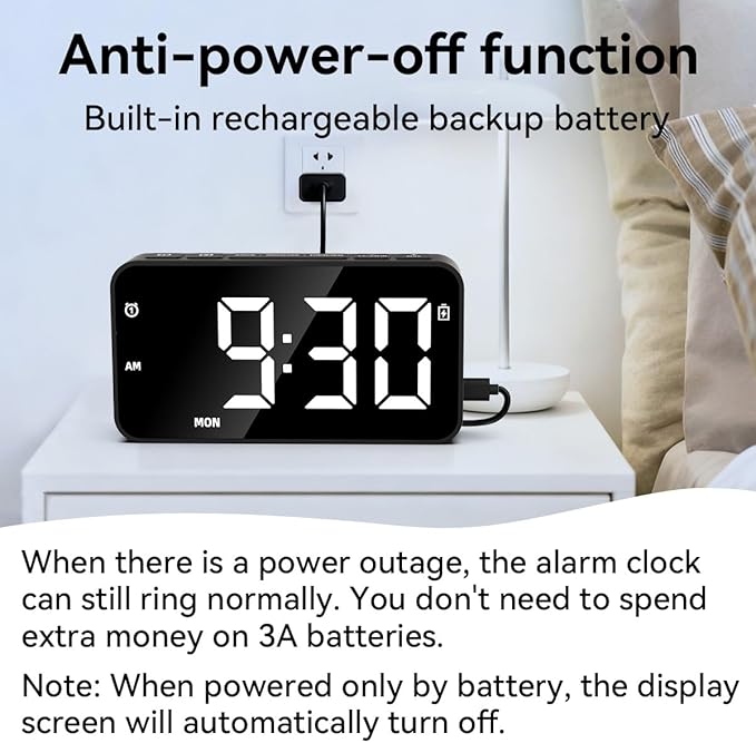 Small Digital Alarm Clocks with Rechargeable Backup Battery for Bedrooms Living Room Study Loud Bedside Desk Clock with Memory Function Dual Alarm & 3 Modes Weekends Weekdays Every Day for Kids Adults