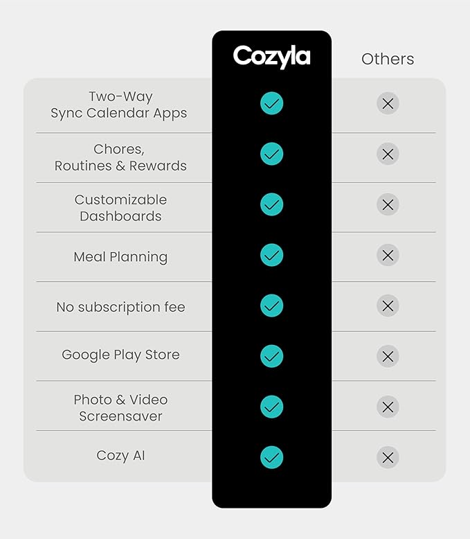 Cozyla Mate Calendar+ 2: 32" Digital Calendar Wall Touch Screen Chore Chart Customizable Dashboard Smart Electronic Display for Family Schedules Meal Plan All App Support Wall Mount Planner for 2026