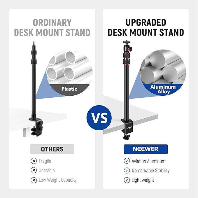 NEEWER Extendable Camera Desk Mount with Ball Head, 17"-40" Adjustable Table Light Stand with 1/4" Screw & C Clamp for DSLR Camera, Ring Light, Live Stream, Vlog, Max Load: 6.6lb/3kg, TL283 (RED)