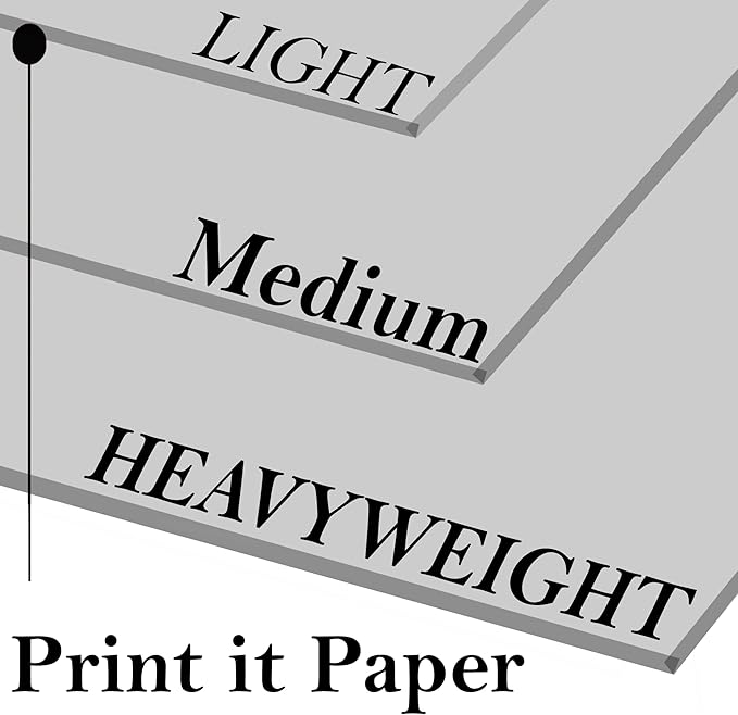 Print It - Vellum Bristol Colored Cardstock Cover Paper, 67 Lb, 8.5" X 11”, Heavyweight Colored Cardstock for Crafts, School, Invitations, And Office Use - Decoration Drawing 250/Case- Grey