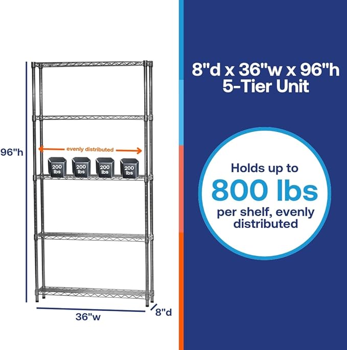 Shelving Inc. 5-Tier Chrome Wire Shelving, 8"D x 36"W x 96"H, Modern/Industrial Style, 800lbs Capacity Per Shelf
