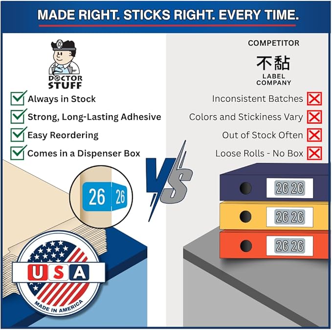 2026 Year Stickers, Doctor Stuff 2026 Chart Stickers, Blue Color Coded, Digi Color Style, USA Made Year Labels for End Tab File Folders, 500/Roll, 1 Roll, 3/4" x 1-1/2"