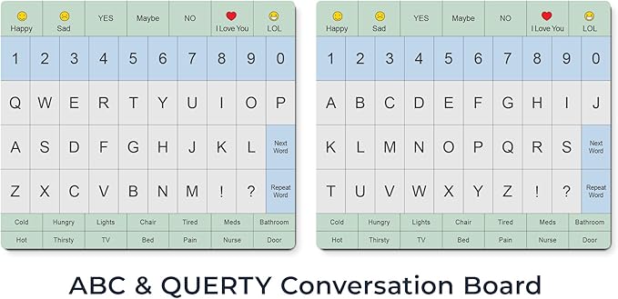 Communication Board For Adults- Non-Slip, Portable Letter Chart for Non-Verbal, Stroke Recovery, Effective Visual Aids for Non-Speaking Patients, Pain Scale, QWERTY or ABC (ABC)