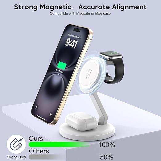 3 in 1 Foldable Magnetic Wireless Charging Station,iPhone Mag-Safe Charger,15W Fast MagSafe Charger Stand for Apple iPhone16Pro Max/16 Pro/15 ProMax/14/13/12,Apple Watch Ultra/2/SE to S9,AirPods Pro 3