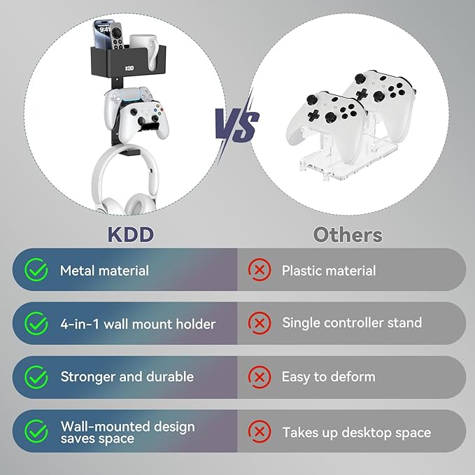 KDD 4-in-1 Wall Mount Controller Holder - Dual Game Controller and Headphone Hanger with Anti-Slip Pads for Xbox ONE/X Series/PS5/PS4 - Detachable Desk Storage for Media Remote, Phone and Speaker