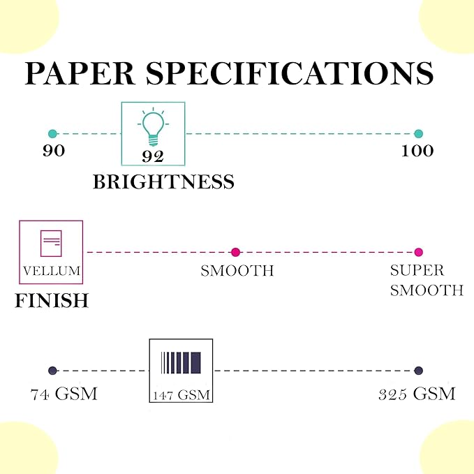 Print It - Vellum Bristol Colored Cardstock Cover Paper, 67 Lb, 8.5" X 11”, Heavyweight Colored Cardstock for Crafts, School, Invitations, And Office Use - Decoration Drawing 250/Case-Cream