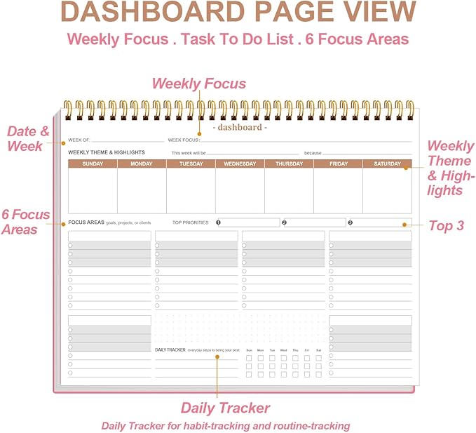 Weekly Productivity Planner - 8.5" x 11" Dashboard Desk Notepad Has 6 Focus Areas to List Tasks for Goals, Projects, Clients, Academic or Meal-Organize Your Daily Work Efficiently, 54 Weeks, Pink