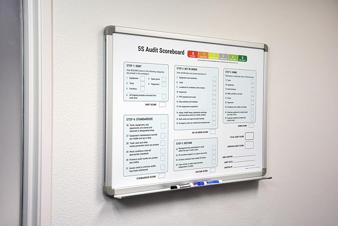 5S Audit Scoreboard Whiteboard 48" x 36"