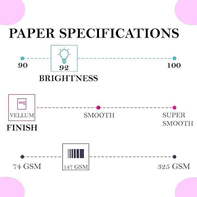Print It - Vellum Bristol Colored Cardstock Cover Paper, 67 Lb, 8.5" X 11”, Heavyweight Colored Cardstock for Crafts, School, Invitations, And Office Use - Decoration Drawing 250/Case-Lavender