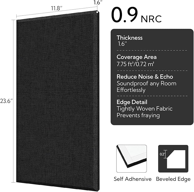 Olanglab Fiberglass Acoustic Wall Panels 4 Pack, 11.8'' x 23.6'' Sound Panels, Fabric Wrapped Sound Proof Panels for Walls (Black)