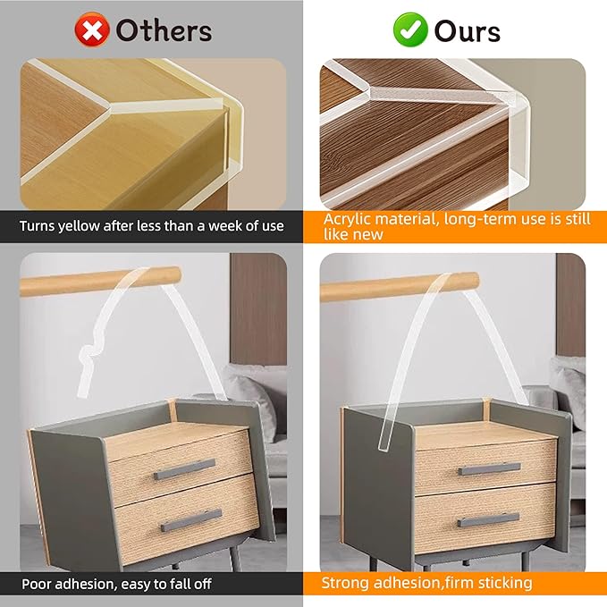 Clear Soft Corner Protectors for Furniture Strip,0.8 in x 13.12 FT,Sharp Edge & Table Bumper,Window Edge,Wall Protector, Soft Corner Guards Safe for Proof,Table Corner Protectors in Family,2 Rolls