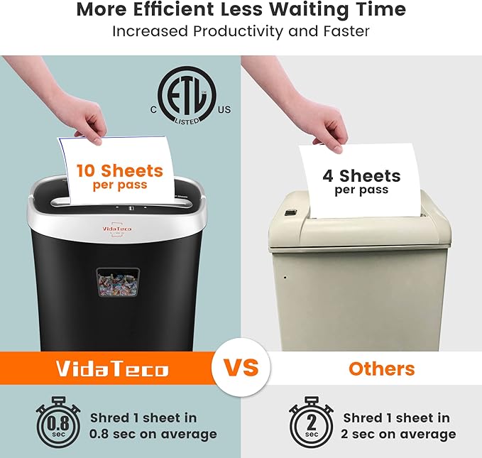 VidaTeco Paper Shredder for Home Office Heavy Duty with 60 Mins Running with US Patented Cutter,Shred CD/Card with Extra Large Bin,AUTO Jam Proof(ETL) (10-Sheet Micro-Cut)