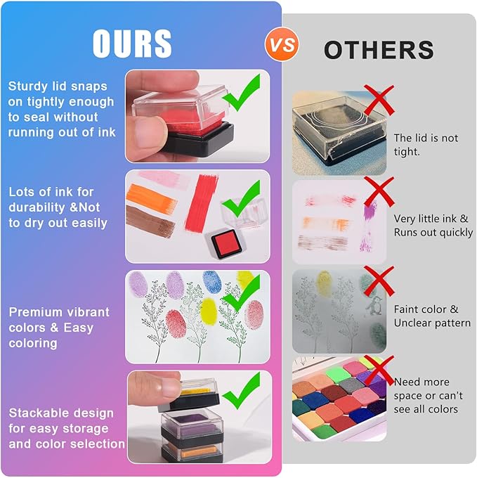 CraftyManor Mini 12 Color Pigment Ink Pads for Stamps, Fingerprint Ink Pad, Stamp Pad for Scrapbook Paper & Stamps for Clothing Stamp & Letter Stamps, Archival