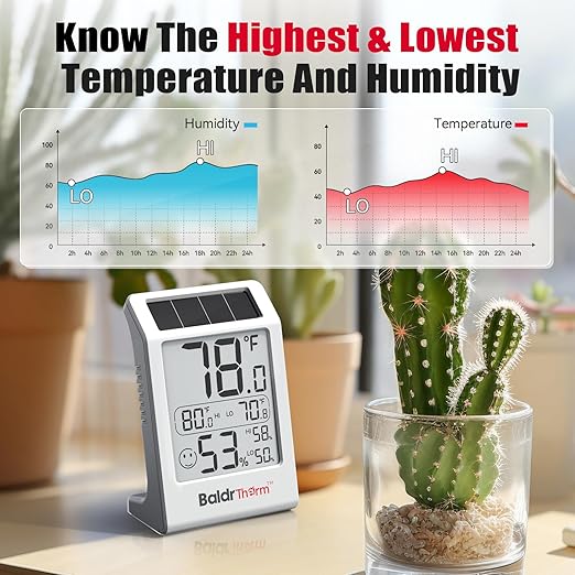 BaldrTherm Room Thermometer Indoor Humidity Meter, Solar-Powered 3.2'' Digital Temperature Sensor Monitor with Max/Min Reading, Comfort Indicator for Baby Room, Home, Office, White, 1Pack