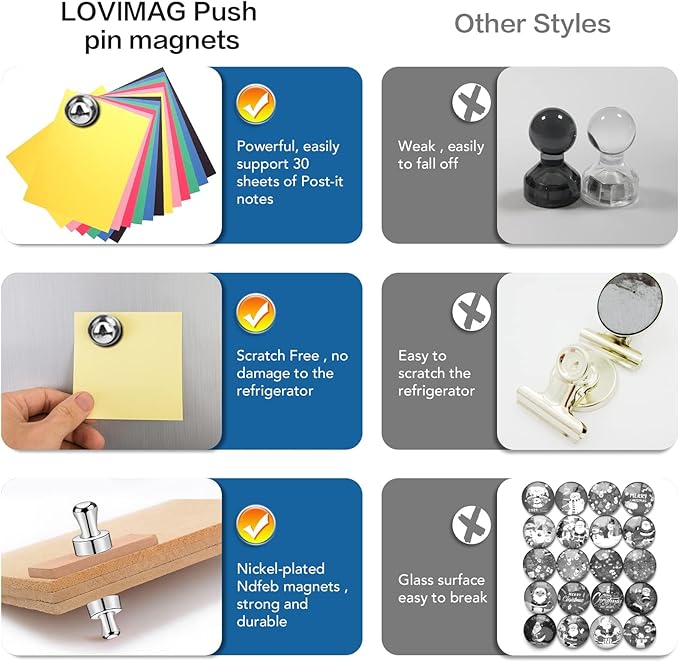 LOVIMAG Fridge Magnets 20Pcs Refrigerator Whiteboard Small Strong Magnet Classroom Kitchen Accessories Decorative Locker Set Decor Must Haves Office Calendar Refrigerador Magnetic Cute Crafts Silver