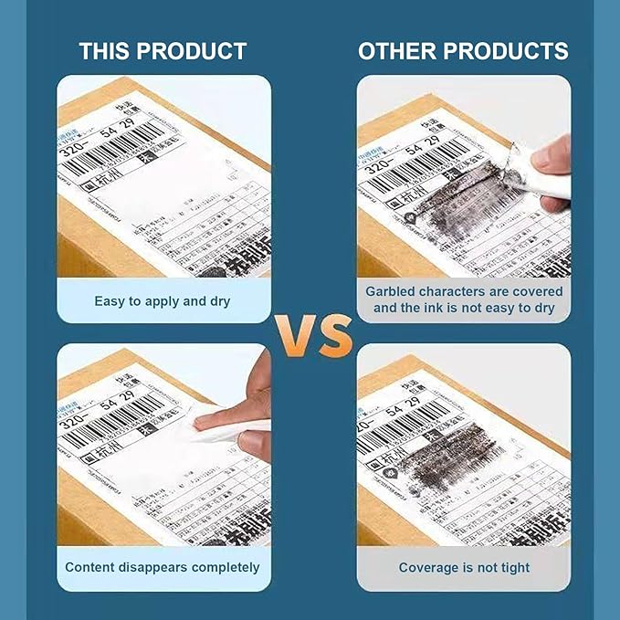 Liquid paper Correction Fluid|Thermal Paper Data Protection Fluid - Anti-Leakage Data Fluid - Roller Stamper Correction Fluid Security Stamp For Theft Protection, Personal Information Black out