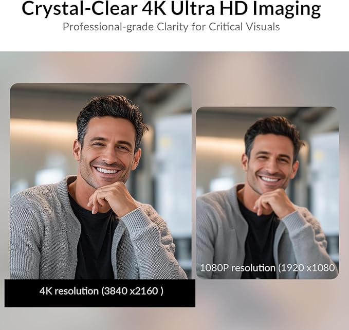 AV Access 4K Conference Room Camera, 1/1.8' Sensor, Individuals Gallery, 120° FOV, 5X Digital Zoom, Auto Framing, Presenter Tracking, Dual Mics, ePTZ, Privacy Cover, Work with Teams, Zoom, Meet