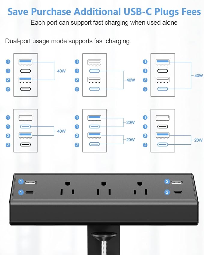 Desk Clamp Power Strip,40W Fast Charging Station,Desktop Mount Surge Protector,2 PD 20W USB C Ports,3 Outlets for Home,Office,Fit 1.9" Tabletop Edge (Black, 3 Outlets & 4 USB Ports & 25 FT Cable)