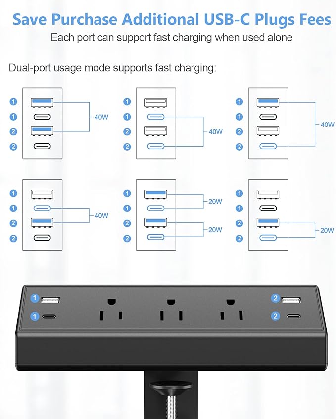 Desk Clamp Power Strip,40W Fast Charging Station,Desktop Mount Surge Protector,2 PD 20W USB C Ports,3 Outlets for Home,Office,Fit 1.9" Tabletop Edge (Black, 3 Outlets & 4 USB Ports & 15 FT Cable)