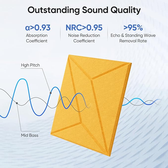 UNECHO 12 Pack 12" X 12" X 0.4" Acoustic Panels for Wall Sound Absorbing, P-Stripes Square Self-Adhesive Sound Panels, High Density Suitable for Multiple Scenarios(Orange)