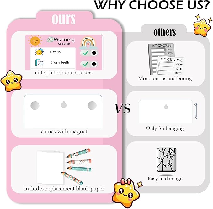 2PCS Magnetic Visual Chore Chart for Kids, Schedule Checklist for Kids, Kids to Do Task (1 Morning Checklist Boards, 1 Bedtime Checklist Boards) (Pink)