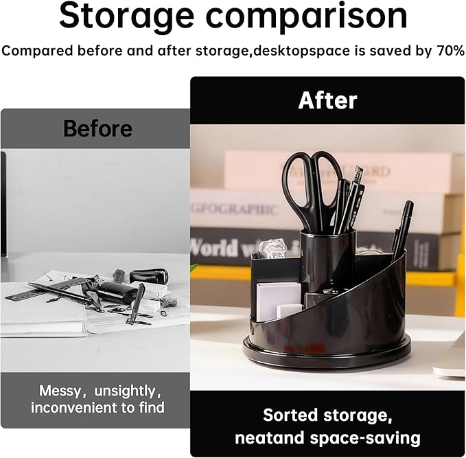 deli Office Supplies Set, 1045 Pcs-Desk Accessory Organizer Kit, Stapler Set, Rotating Multi-Functional Pen Holder, Tape Dispenser, Pens, Binder Clips, Sharpener, Scissor, Eraser, Black