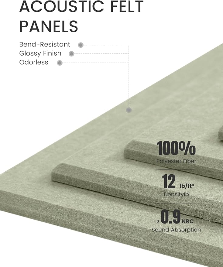 Large Felt Bulletin Board 36"x24", 6-Pack 4-Compartment Wall Organizer, Cork Board Alternative with 60 Removable Adhesive Tabs, Modular Felt Panels for Home Office, Classroom and Study-Sage