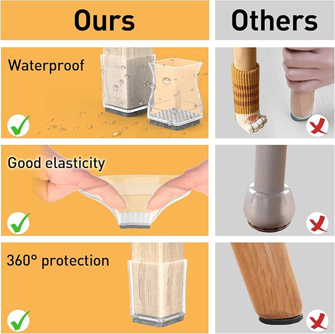 Clear Square Chair Leg Protector for Hardwood Floors, 16Pcs Silicone Furniture Legs Caps to Prevent Floor from Scratches and Reduce Noise, Easy to Move(1 1/4 Inch)