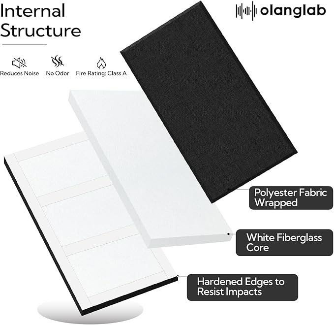 Olanglab Fiberglass Acoustic Wall Panels 4 Pack, 11.8'' x 23.6'' Sound Panels, Fabric Wrapped Sound Proof Panels for Walls (Black)