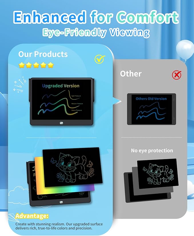 Rechargeable LCD Writing Tablet for Kids, 16 Inch Colorful Drawing Tablet, Educational Toddler Drawing Pad, Reusable Learning Toys for Kids (Ages 3-12), Ideal Gift for Christmas Birthday (Black)