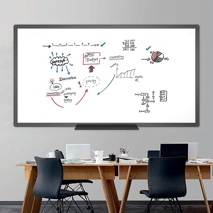 VIZ-PRO Magnetic Dry Erase White Board, 96 X 48 Inches, Black Aluminium Frame