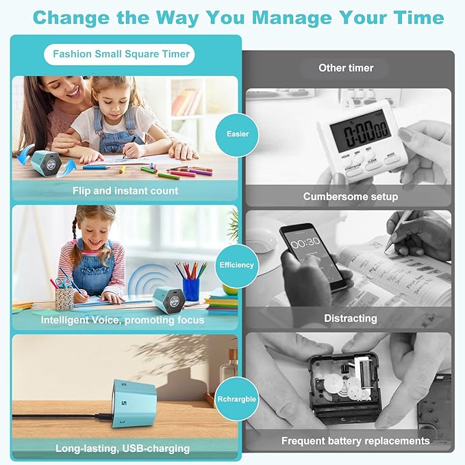 Pomodoro Productivity Timer Cube, Flip Clock, Pause & Resume, Magnetic Adjustable Sound Alert, for Working Studying Office Task, 3/5/10/15/30min & Custom Countdown (Blue)