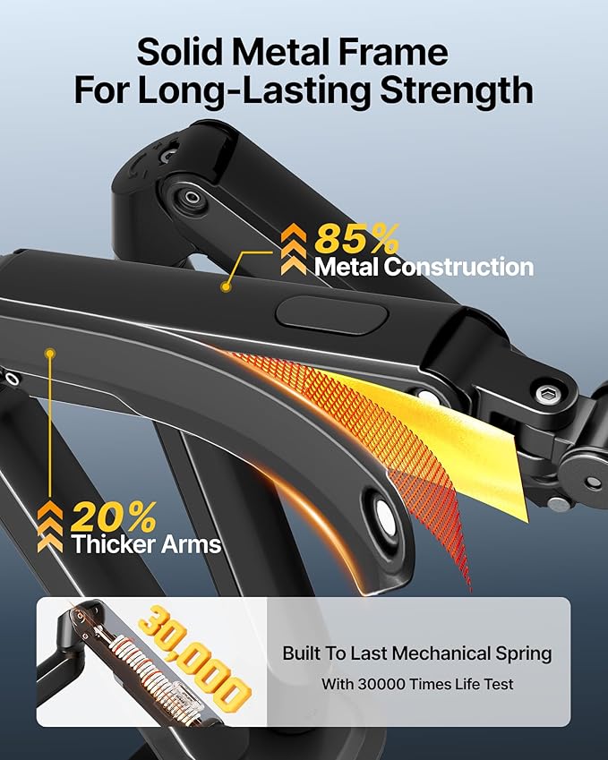 monTEK Dual Monitor Stand for Desk, 17-32 Inch Mechanical Spring Dual Arm, Heavy Duty Steel Adjustable Monitor Mount, Full Motion VESA 75x75/100x100, C-Clamp & Grommet, Holds Up to 20 lbs Each