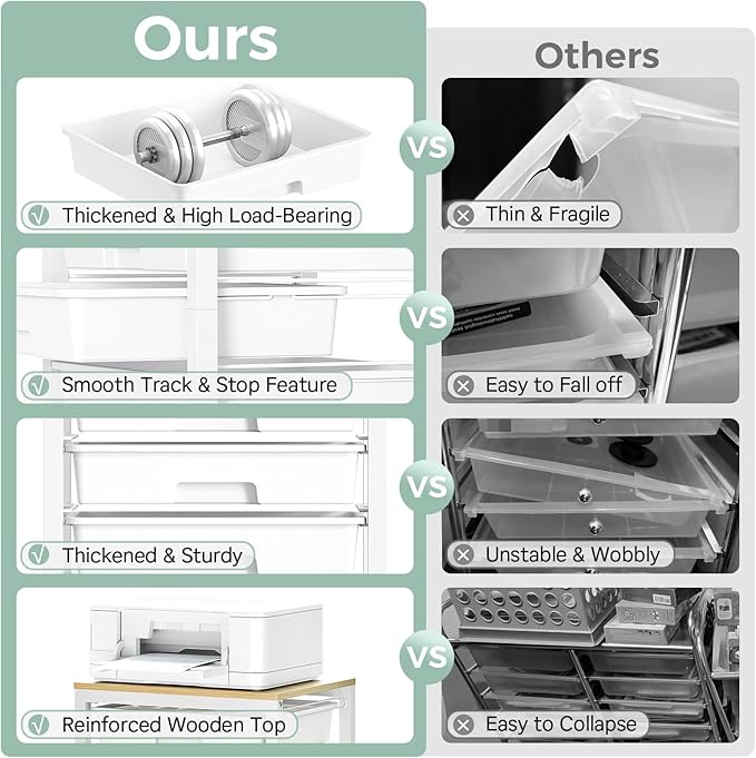 SYKIARIOL Rolling Cart with Drawers,8 Drawer Rolling Cart,Rolling Drawer Cart,Rolling Storage Drawer Cart,White Rolling Cart,Utility Cart with Drawers and Wooden Tabletop