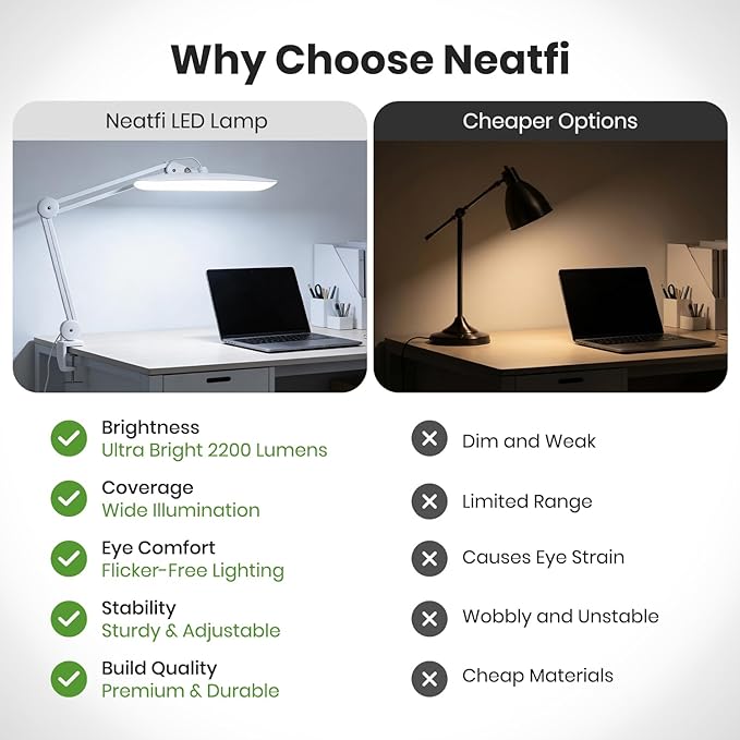 Neatfi XL 2,200 Lumens LED Desk Lamp with Clamp, 24W Bright Architect Task Lamp, 20 Inches Dimmable Computer Light, Adjustable Desk Light for Home, Office, Crafts, Nails & Hobbies (Non-CCT, White)