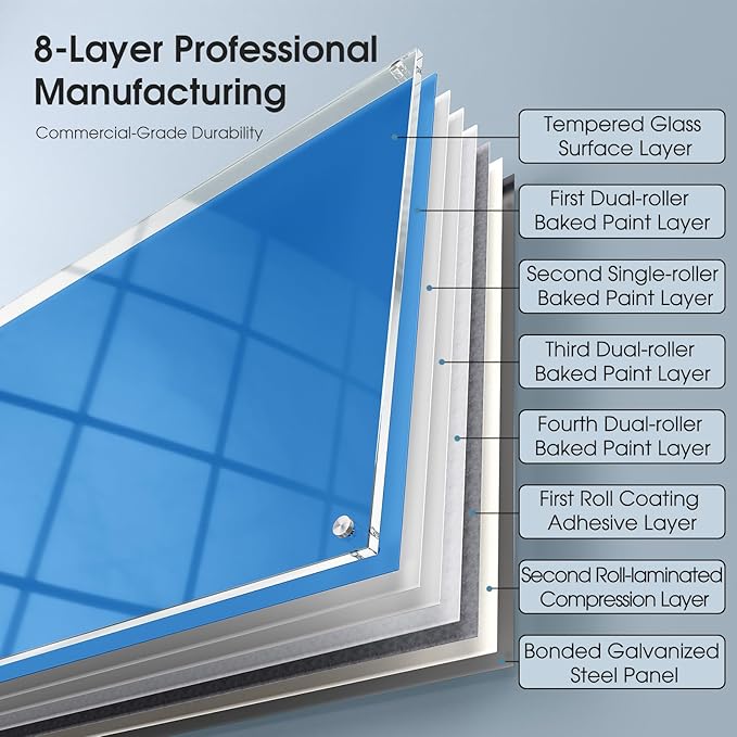 MaxGear Glass Whiteboard, Tempered Magnetic Dry Erase Board Blue, Frameless Wall Mounted, Office Classroom Conference Room Home Use, Includes Markers, Eraser, Magnets & Mounting Kit